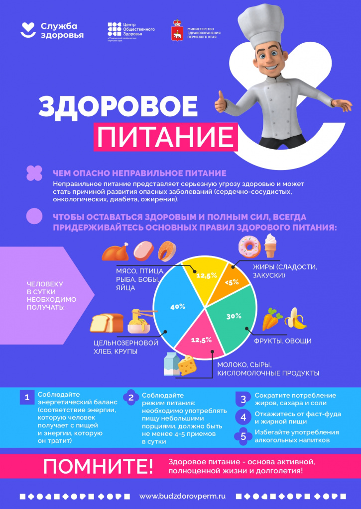 Zdorovoe_pitanie_A4 (1)_page-0001.jpg